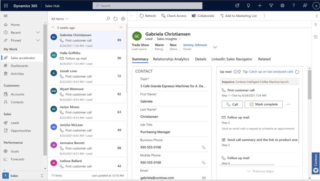 Microsoft Dynamics 365 for Sales: dashboard