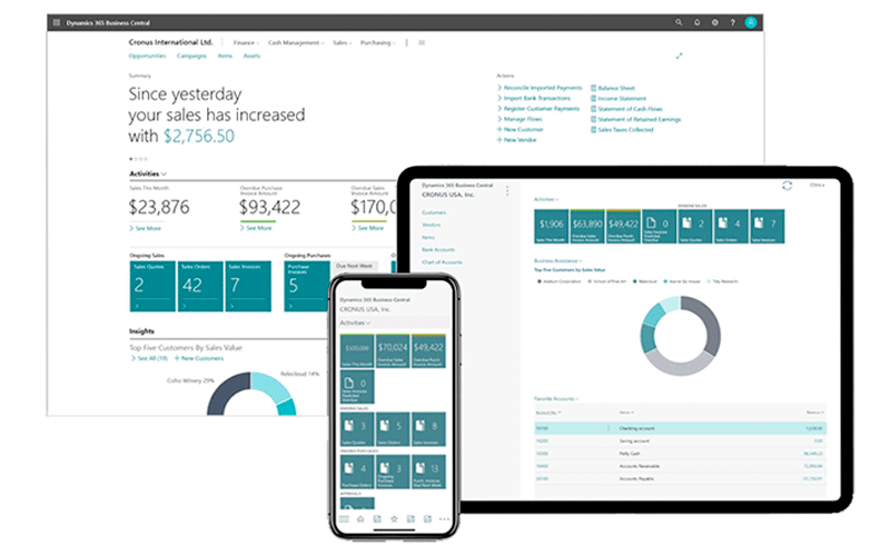 ERP Microsoft Dynamics 365 Business Central