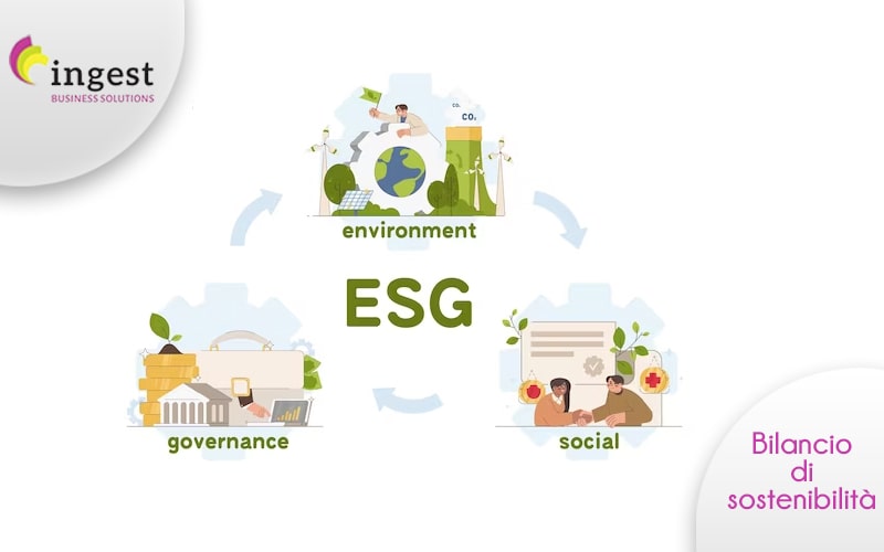 Bilancio di sostenibilità ESG: adempimenti dal 2024 | INGEST