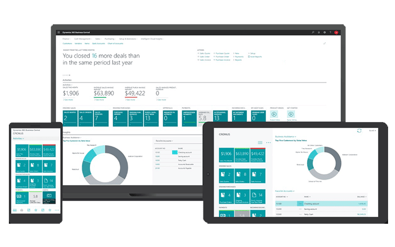 Microsoft Dynamics 365 Business Central | INGEST